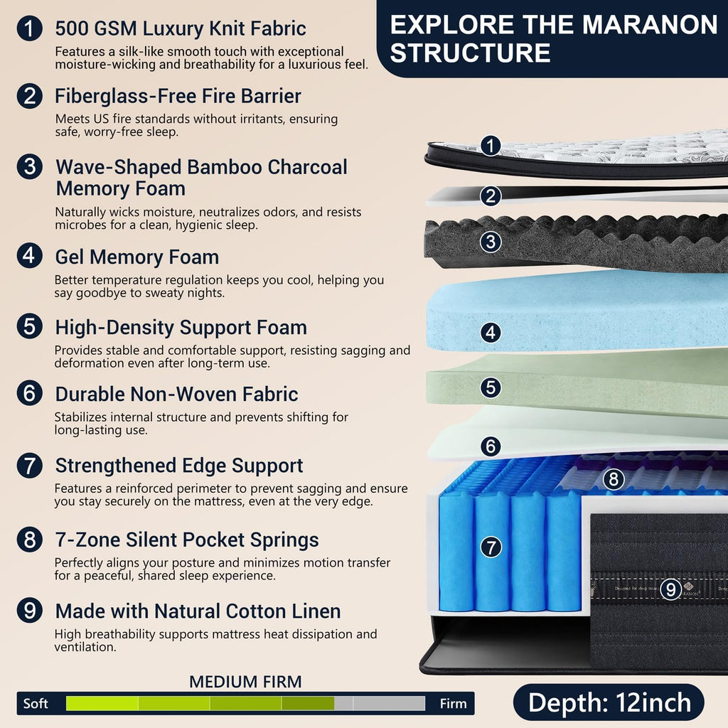 California King Mattress 12 inch, Hybrid Cal King Mattress in a Box, Individually Wrapped Coils & Gel Memory Foam for