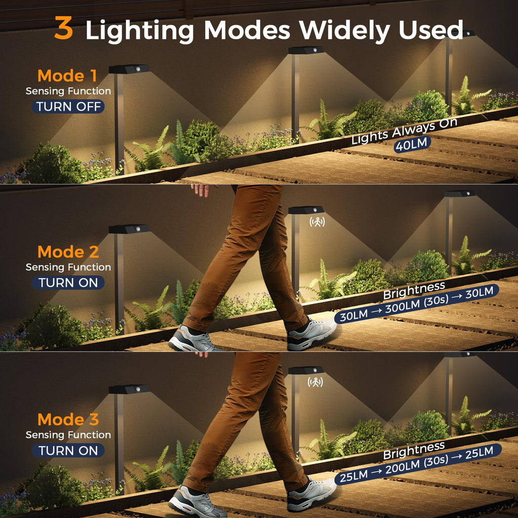 Solar Pathway Lights, 8 Pack Metal Motion Sensor Outdoor Lights