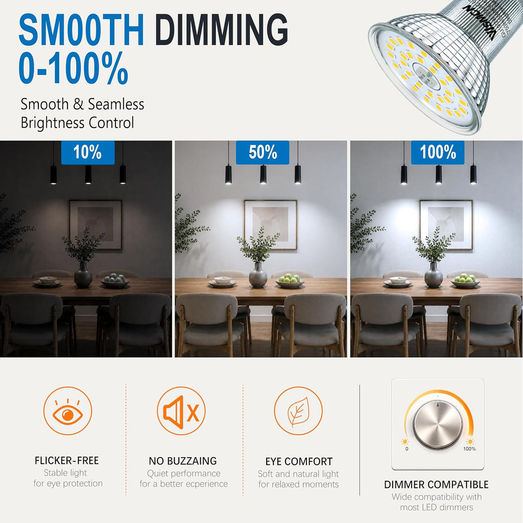 Dimmable GU10 LED Light Bulbs 75W Equivalent, 5000K Daylight White, 6 Pack
