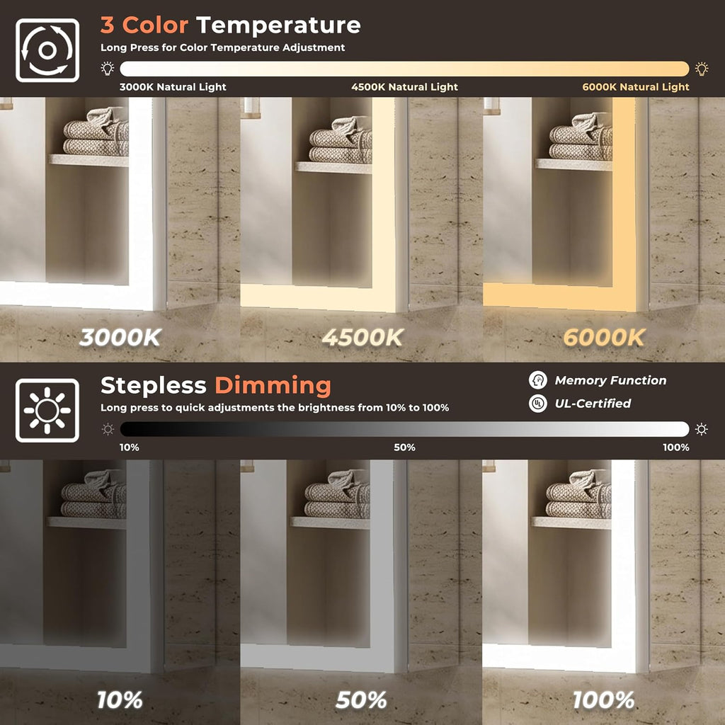 40" x 30" LED Medicine Cabinet, Lighted Medicine Cabinet, Surface & Recessed Mounting, Adjustable Color Temperature &