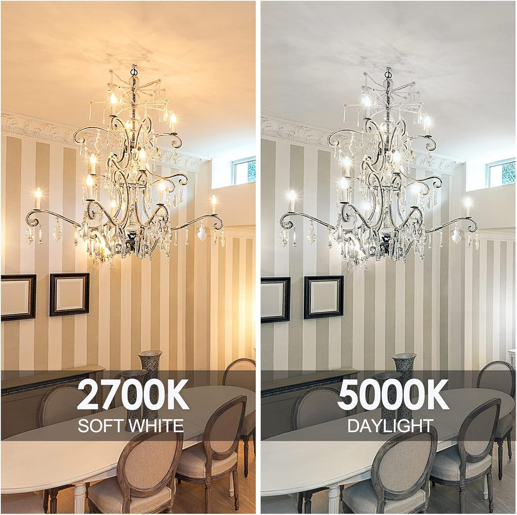Energetic LED B10 E12 Candelabra Light Bulbs 60 Watt Equivalent, Dimmable LED Chandelier Light Bulbs, Soft White