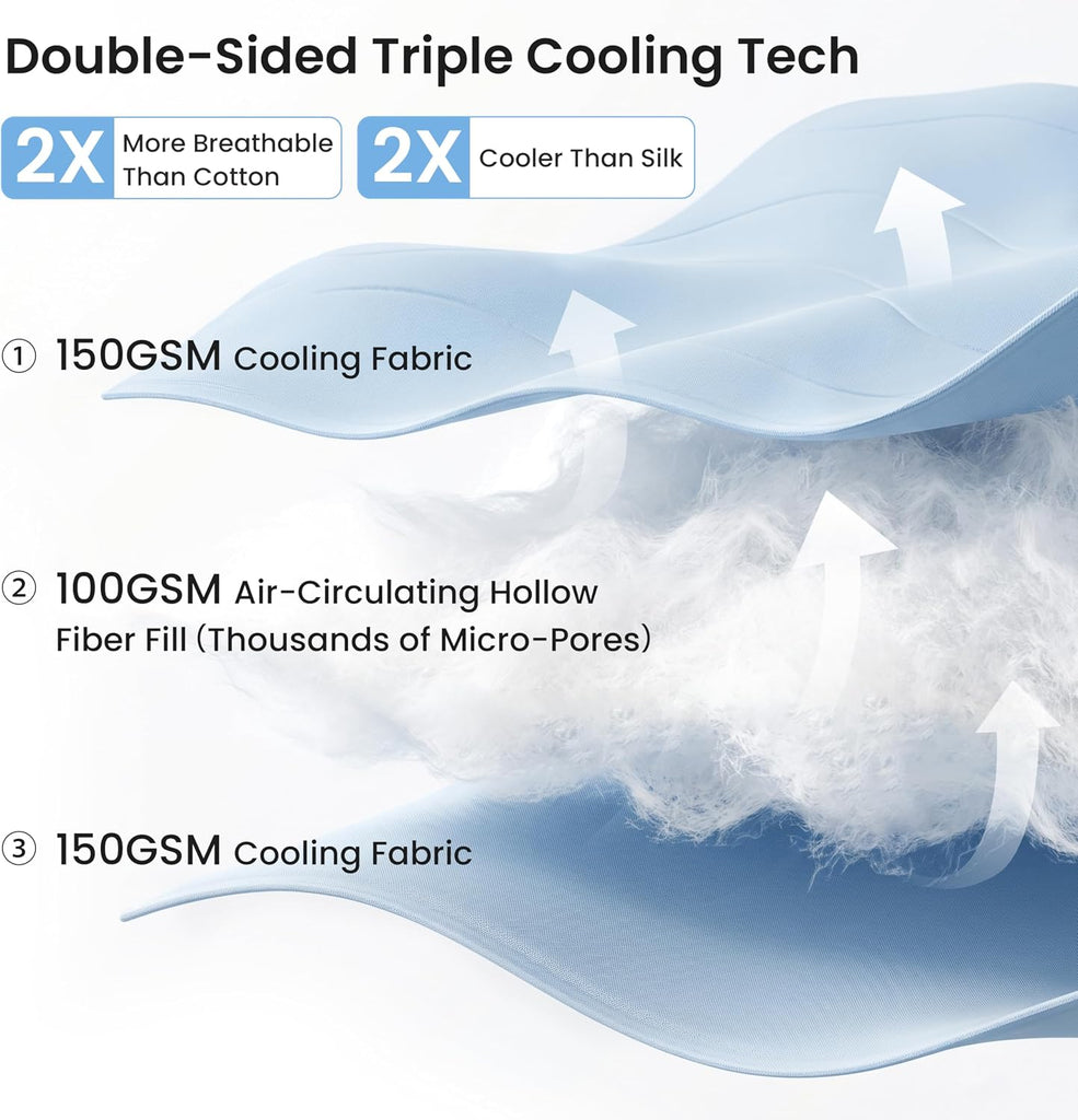 Cooling Comforter King Size, Double Sided Cooling Blankets for Hot Sleepers, Q-Max>0.4 Instant Cool-to-Touch, 2X
