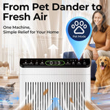Air Purifiers for Home Large Room, Air Purifier up to 2200sq.ft, PM2.5 Air Quality Display, Sleep Mo