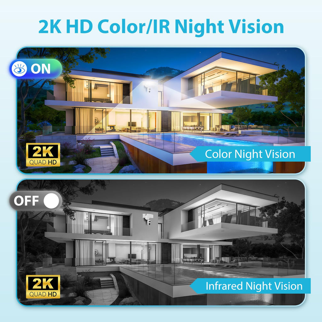 360° Dual-Lens Floodlight Camera, Auto Tracking - 2K