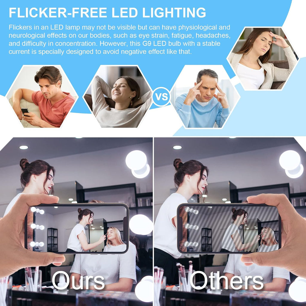 8 Pack LED Globe Light Bulbs 5000K Daylight E26 Base 60W Equivalent