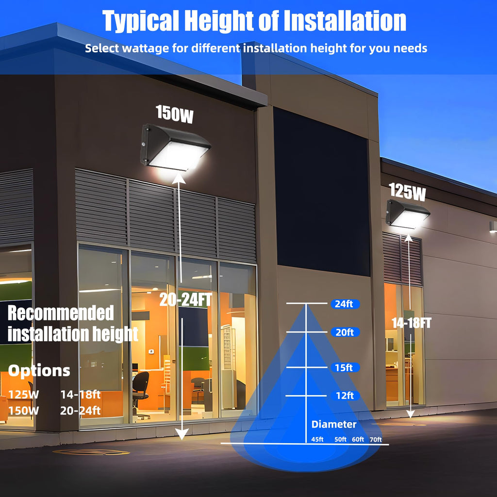 LED Wall Pack Light with Dusk to Dawn for Warehouse