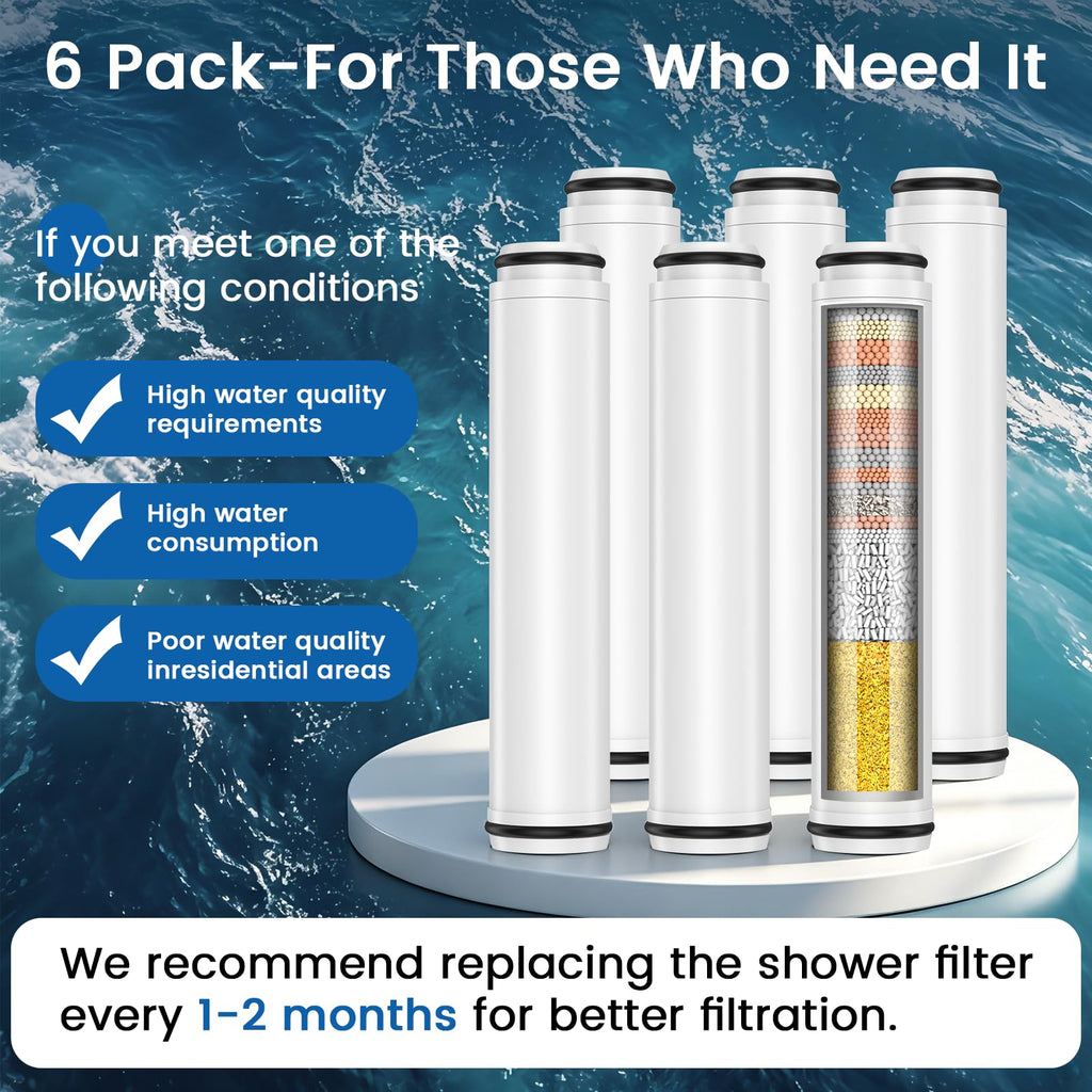 Shower Filter Compatible with Shower Head Filter Replacement