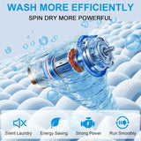 Portable Washer and Dryer Combo Set, 17Lbs Full-Automatic Washing Machine and 1.8 Cu.Ft Portable Clothes Dryer