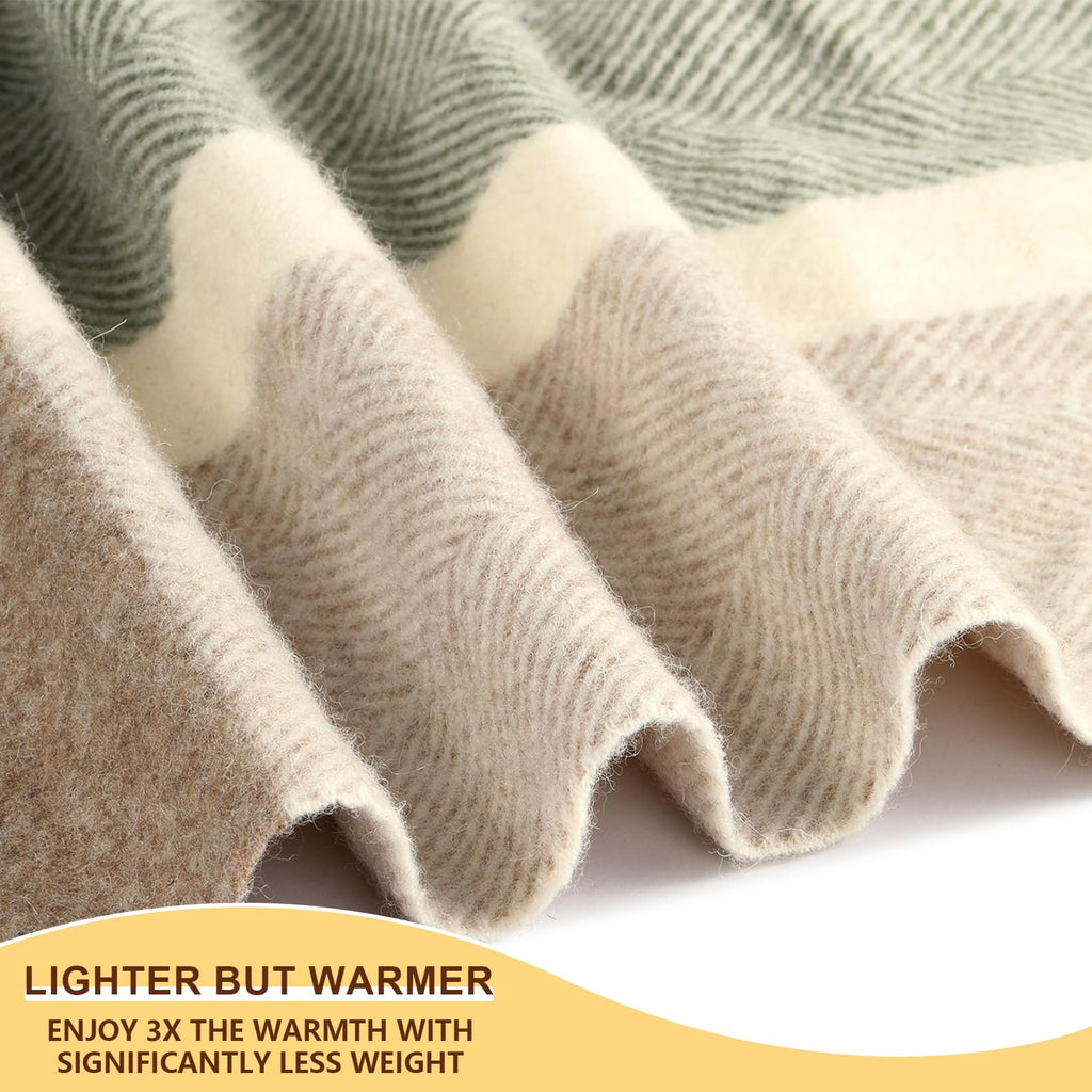 Wool Plaid Throw Blanket, Skin-Safe Warm Throw for Couch & Travel