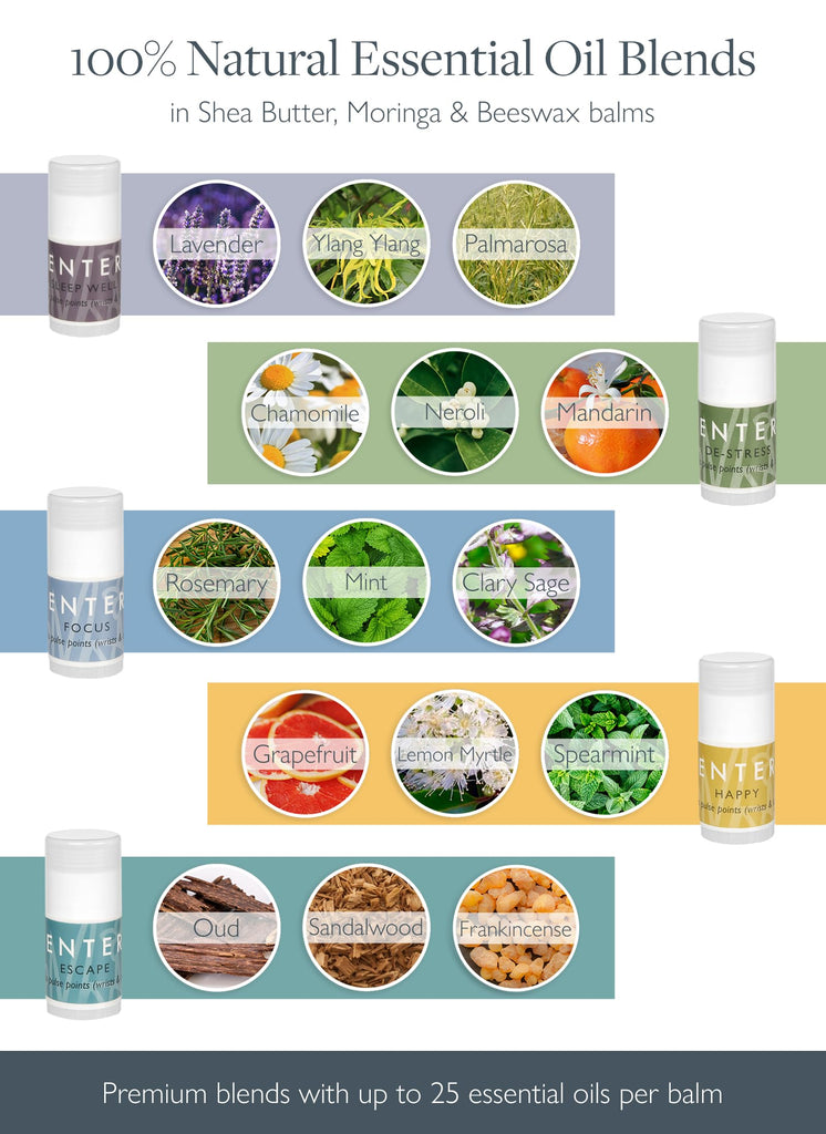 Aromatherapy Gift Set, Mini Roll On Essential Oil Balms for Mood Boost, Focus, Stress-Relief, Calm, Sleep - Set of 5