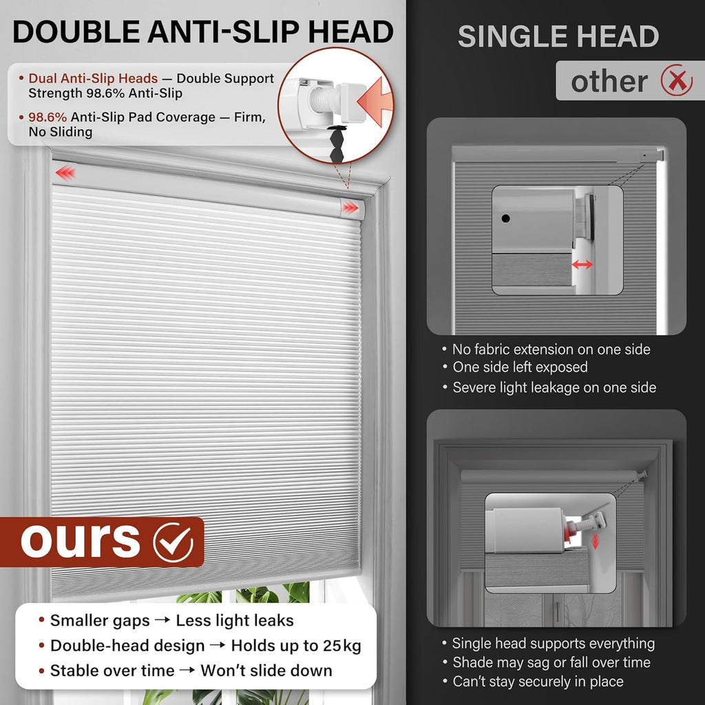 No Drill No Tools Blackout Cellular Shades,White | No Tools Honeycomb Blinds for Indoor Windows.Easy to