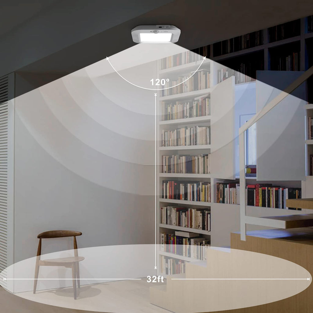 Rechargeable Motion Sensor Ceiling Light, Closet Light with USB Cable
