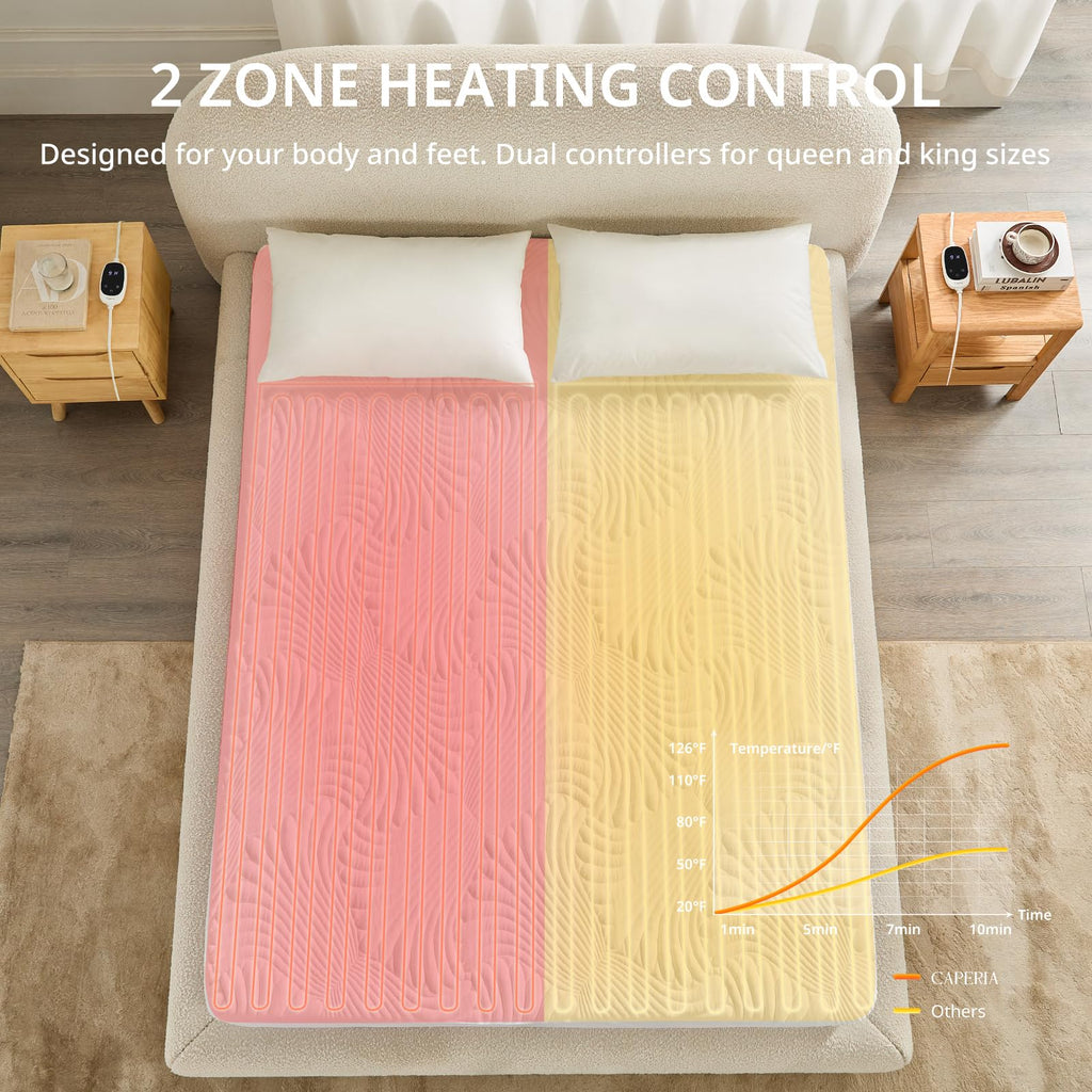 Heated Mattress Pad King Size, 9 Heat Settings, Two-Zone