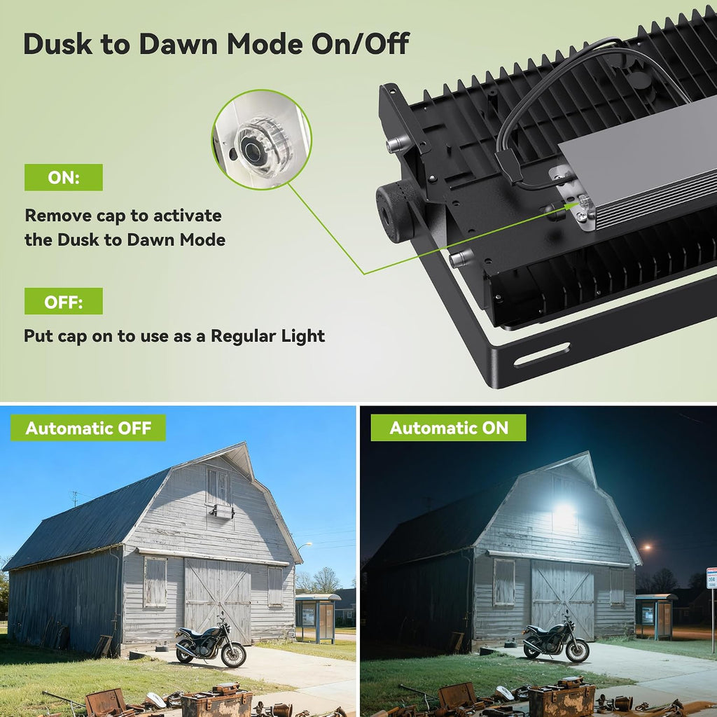 Pro 6 Series 200W 30,000LM LED Flood Light Outdoor, ETL Certified, 100V-277V, 5000K Daylight, IP66 Waterproof