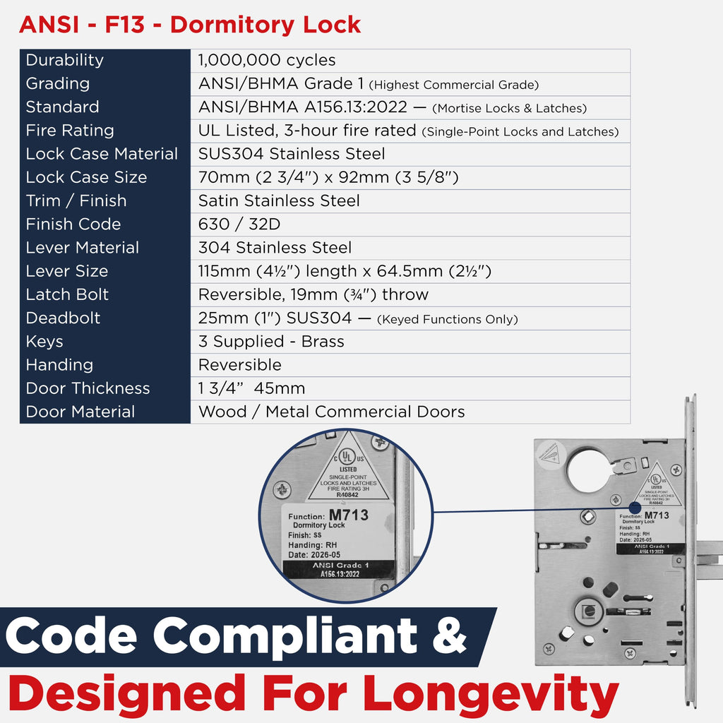 Grade 1 Commercial Mortise Lock Set, F13 Dormitory/Exit Function, Escutcheon Panel Trim, Satin Stainless Steel