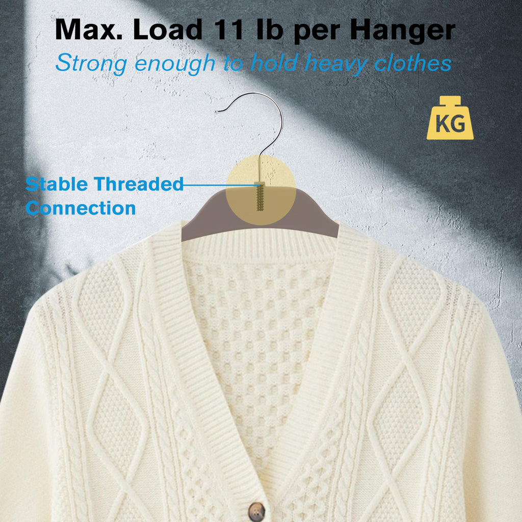 Plastic Hangers for Clothes, 20 Pack Non Slip Clothes Hangers