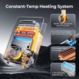 Propane Gas Tankless Water Heater Outdoor