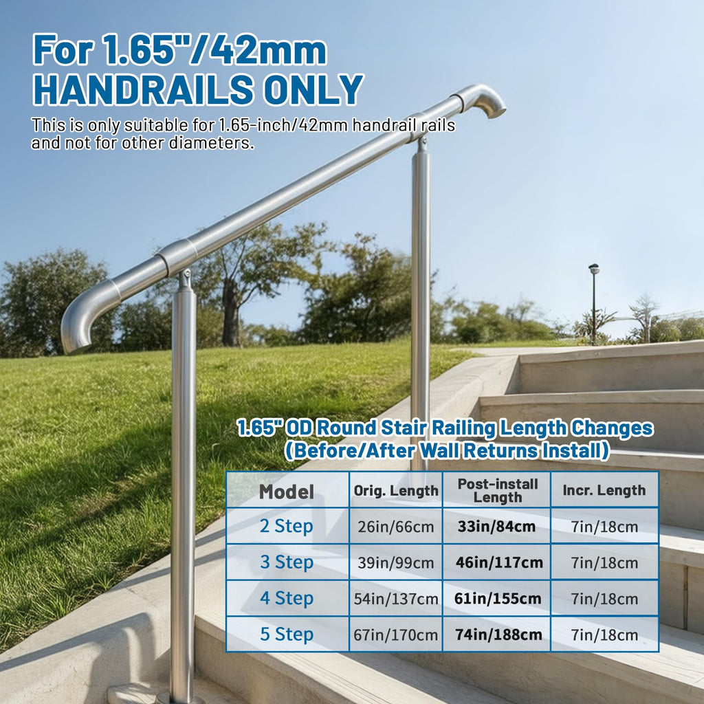 Handrail 90° Wall Returns 2 Pcs, 304 Stainless Steel Railing Endcap Indoors Outdoors, Easy Drill-Free Installation