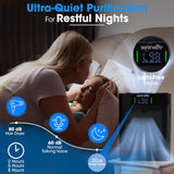 Air Purifier for Home - Smart Room Air Purifier with Sleep and Automatic Modes, WiFi and App Control
