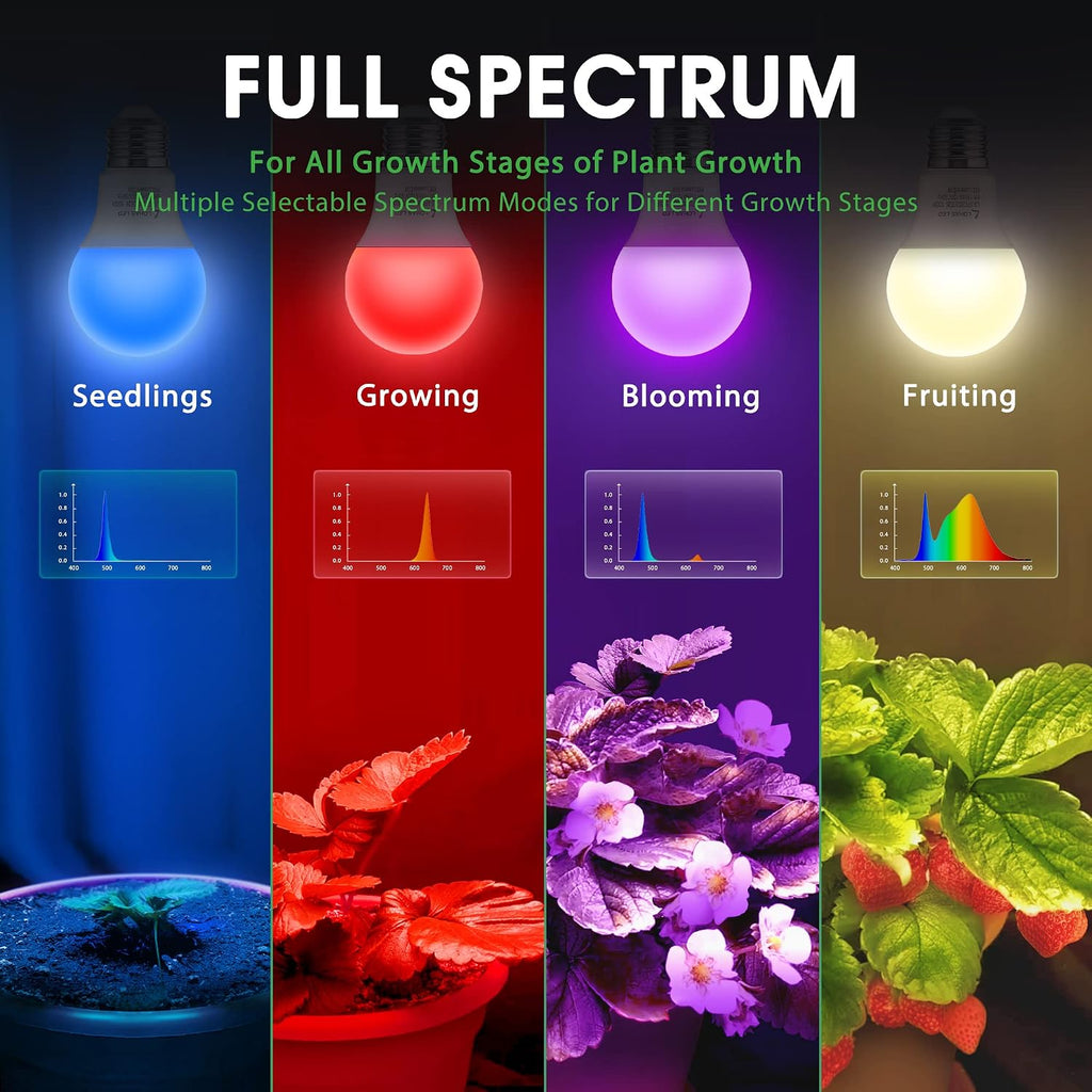 2 Pack Basic Grow Light Bulbs & 2 Pack Smart Grow Light Bulbs