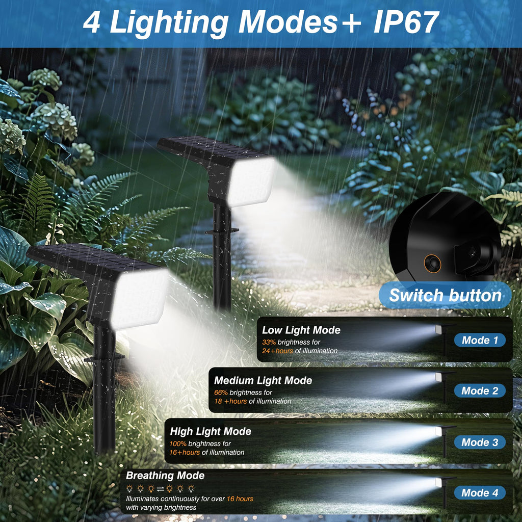 Solar Spot Lights Outdoor Waterproof, 2 Pack, 75 LED Cool White