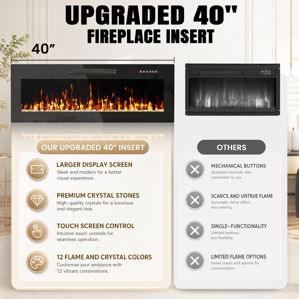 70" Modern Fireplace TV Stand with 40" Electric Fireplace