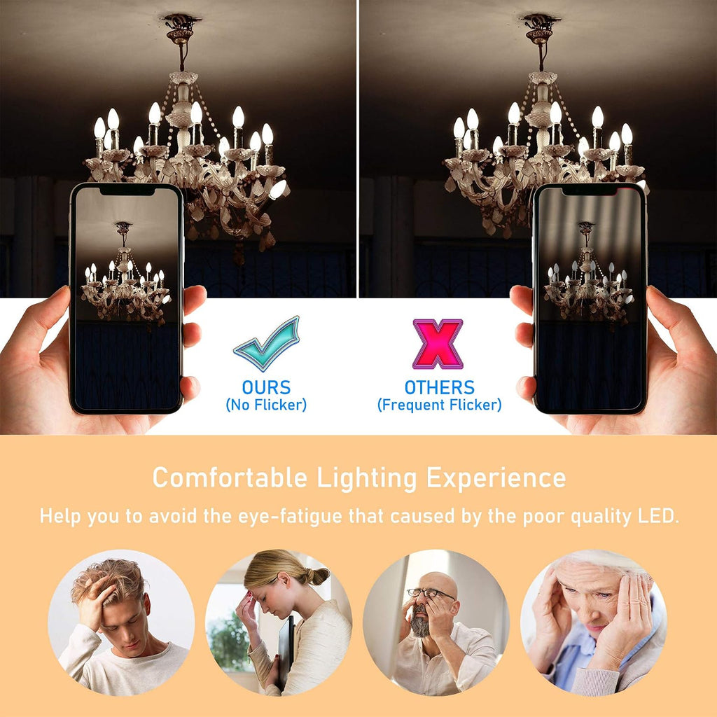 Dimmable E12 Candelabra LED Bulb 4000K Daylight 60W Equivalent