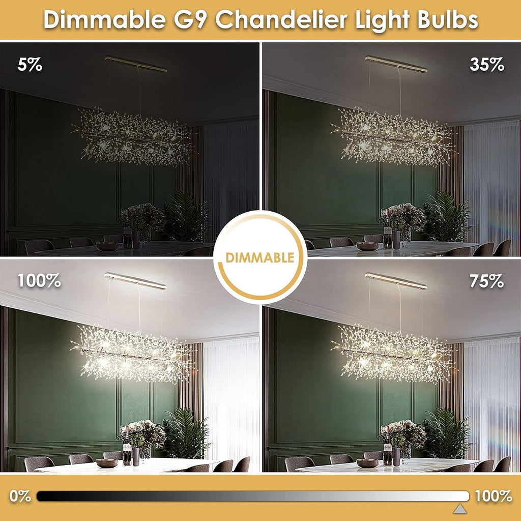 Dimmable G9 LED Bulb, 40 Watt Equivalent Halogen, 4000K