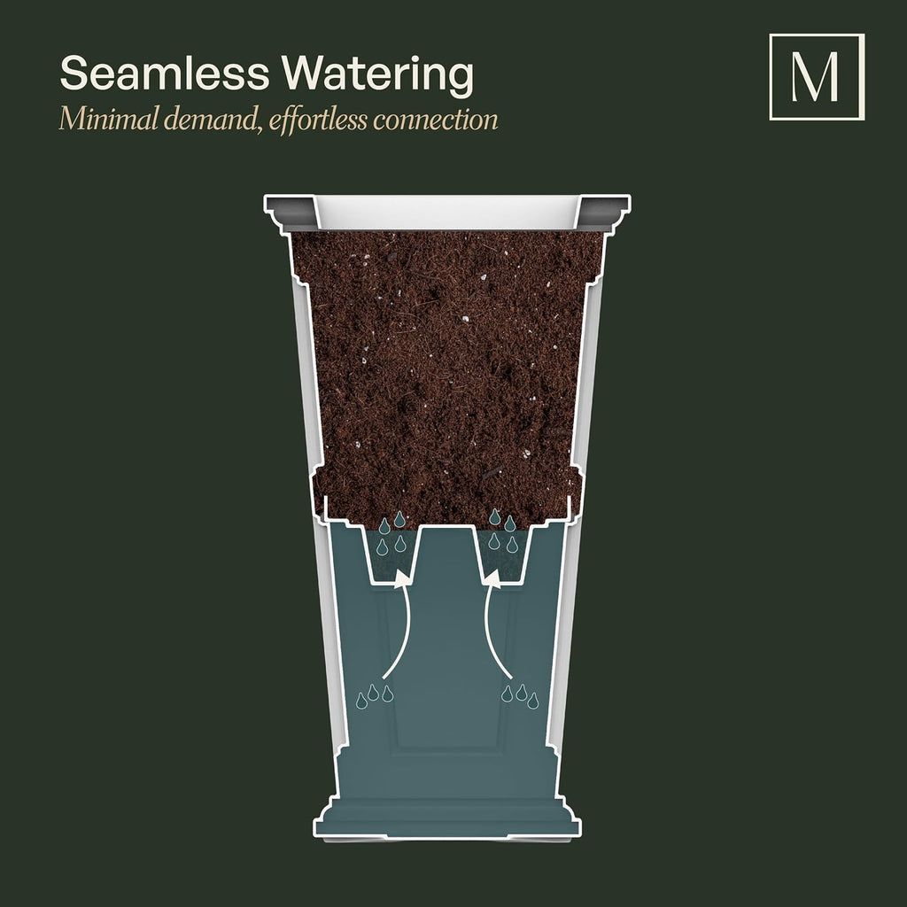 Nantucket 32in Self-Watering Tall Square Planter, Black
