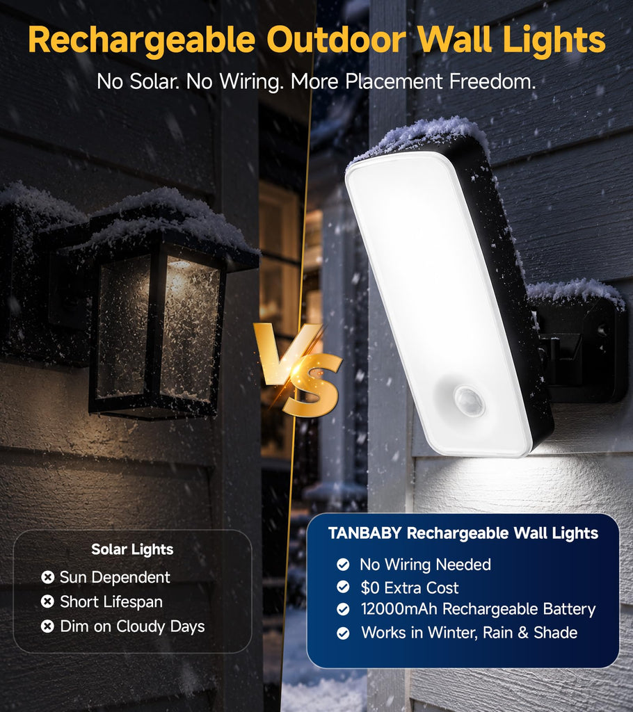 Rechargeable Outdoor Wall Lights, Porch Lights with Motion Sensor
