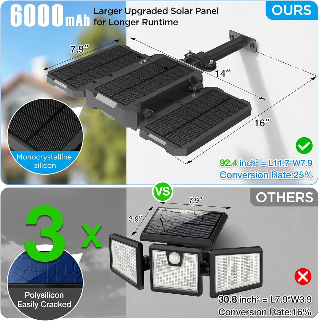 Solar Flood Lights Outdoor, 7000 LM Super Bright Aluminum Arm Waterproof | 6000 mAh Remote Control Dusk to Dawn LED