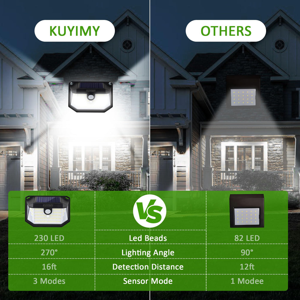 Solar Outdoor Lights, 230 LED with Motion Sensor and 3 Modes, IP65 Waterproof, 270° Wide Angle Light, Easy-to-Install