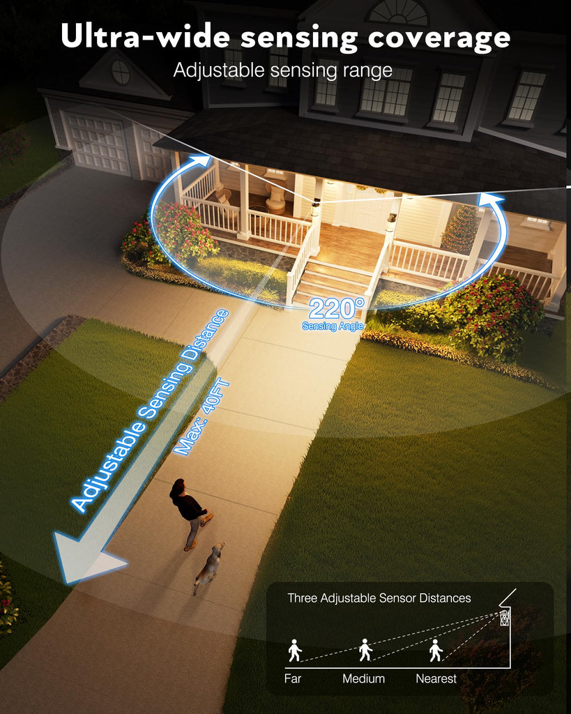 Motion Sensor Outdoor Porch Lights Wall Mount, Anti-Rust, Waterproof
