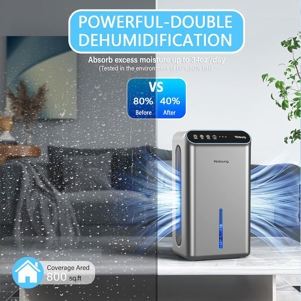 Dehumidifier for Basement (85 OZ, 800 sq ft) Quiet Dehumidifiers for Home, Auto Shut-Off, Sleep Mode, 3 Gear Timer(8H