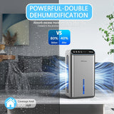 Dehumidifier for Basement (85 OZ, 800 sq ft) Quiet Dehumidifiers for Home, Auto Shut-Off, Sleep Mode, 3 Gear Timer(8H