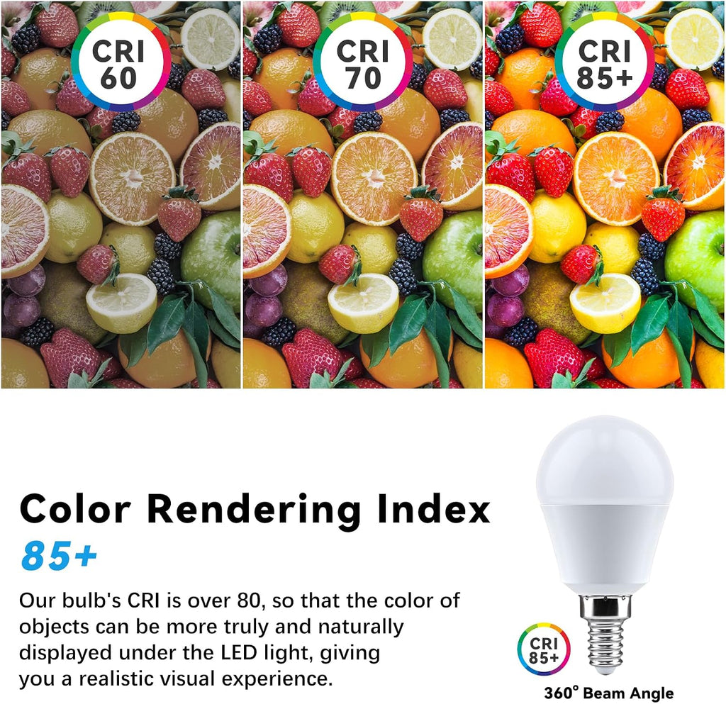 A15 LED Fan Bulbs, 5W, Daylight 5000K, E12 Candelabra Base, Pack of 6