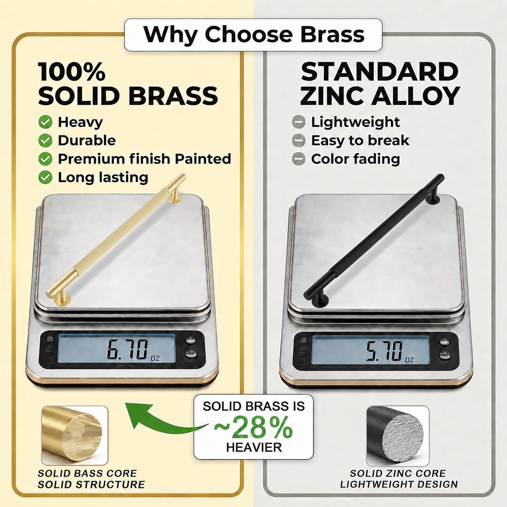 Solid Brass Cabinet Pulls, 6-1/4-Inch Hole Center Handles
