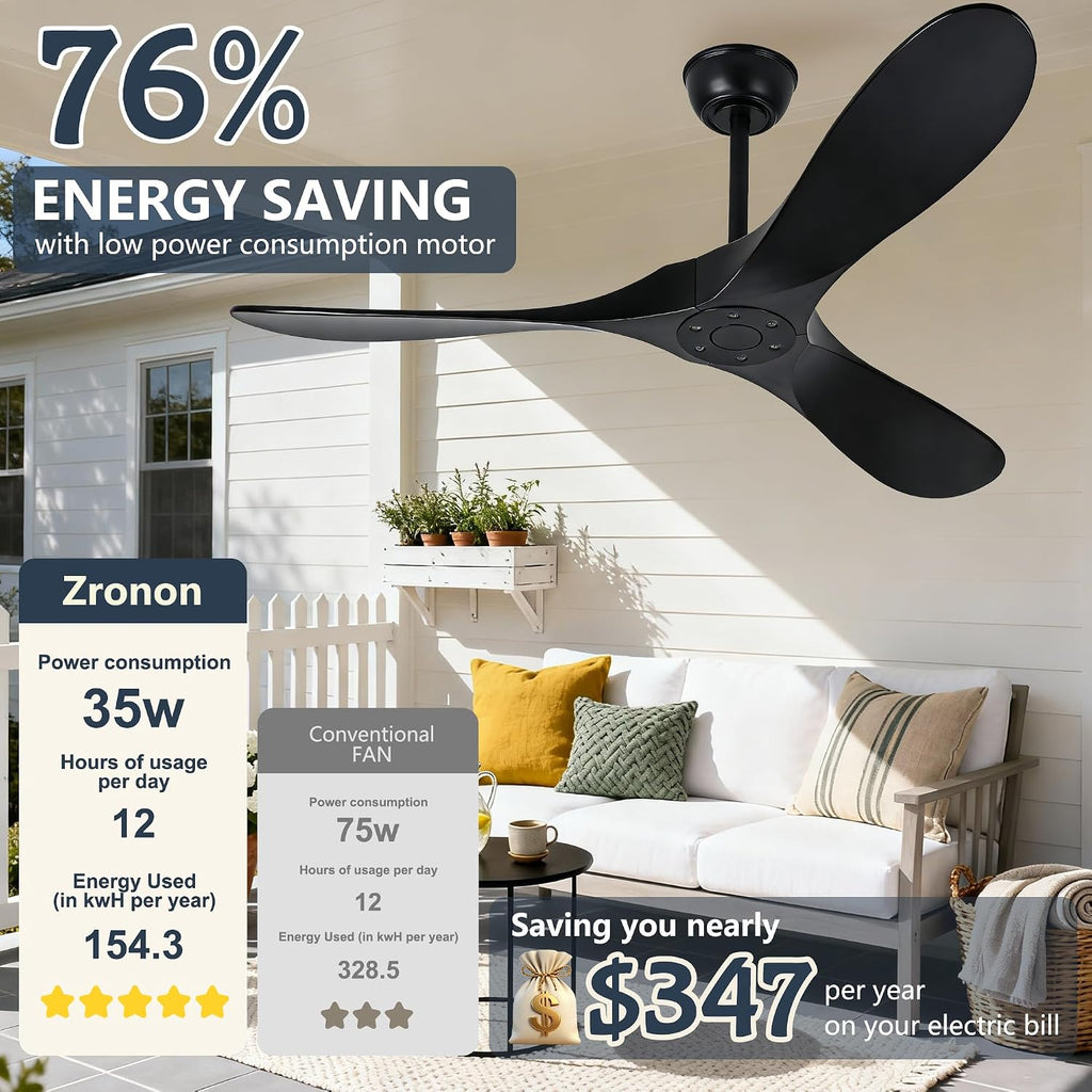 Inspired Maverick Style 72 Inch Solid Wood Ceiling Fan with Remote Control,Black Indoor/Outdoor Wooden Ceiling Fan,3-Blade Rustic Ceiling Fans for Patio,Living Room,6-Speed Silent Reversible DC Motor,No Light,Damp Rated A102-B0CMTLT47H