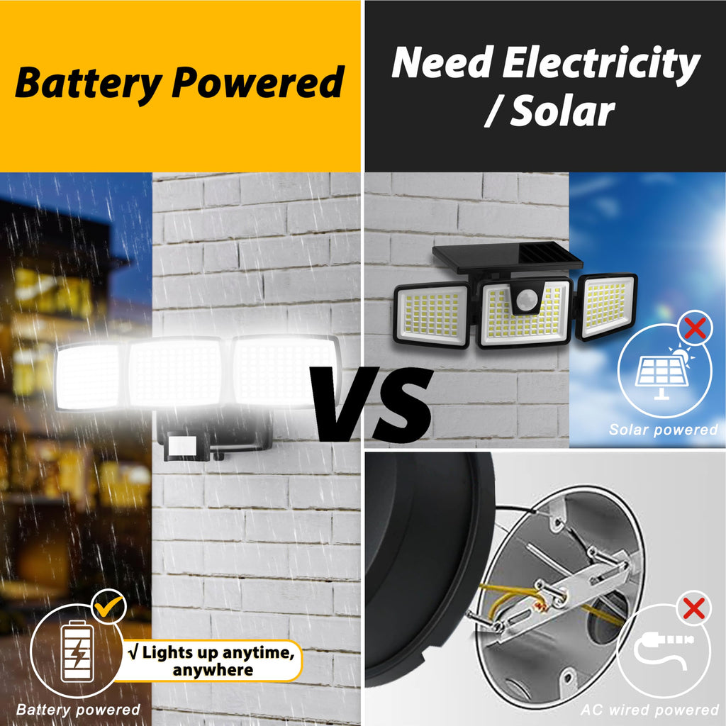 Battery Powered Motion Sensor Outdoor Lights, Flood Lights, IP65 Waterproof Security Motion Detector Light