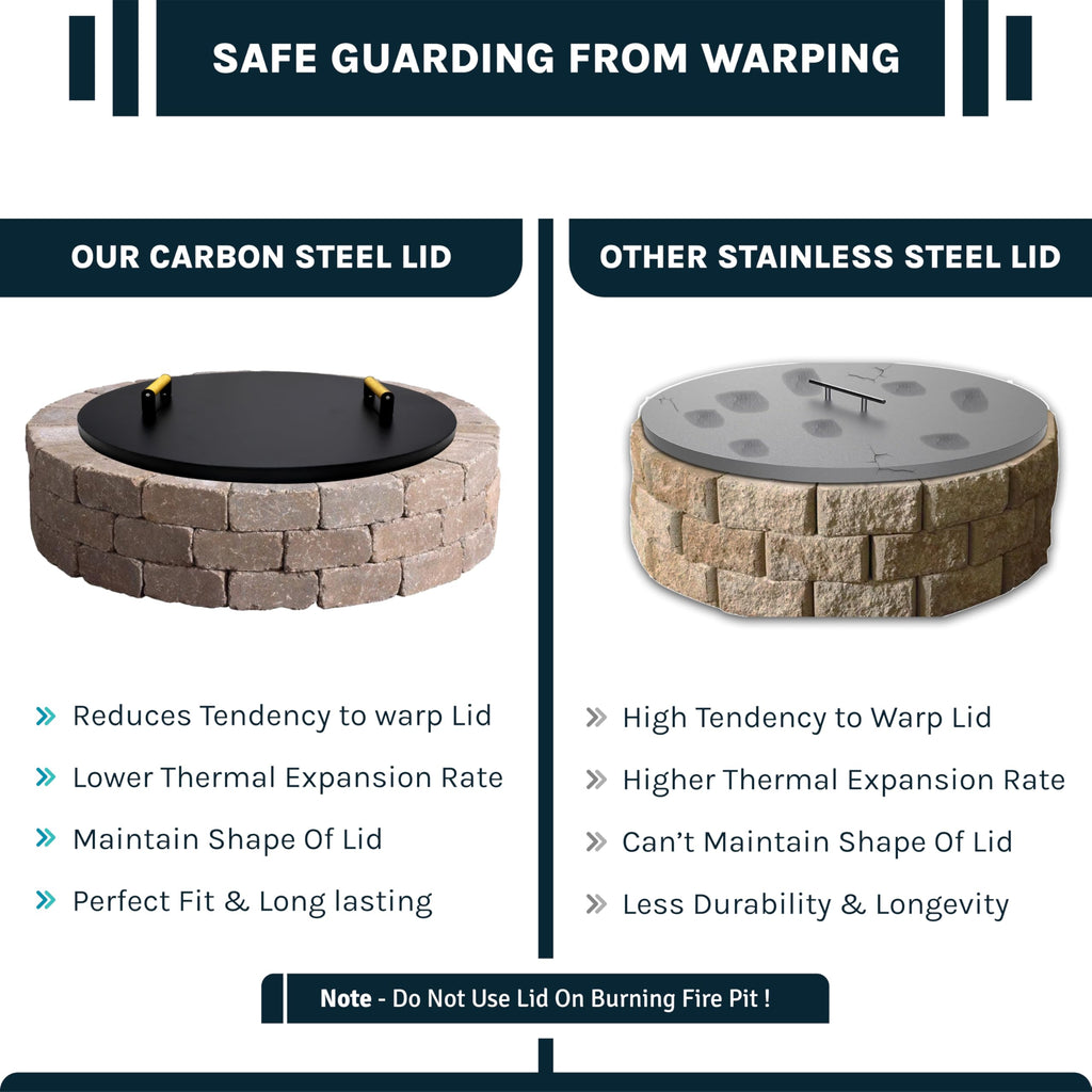 28" Round Fire Pit Lid - Heat Resistant Fire Pit Cover Round Lid