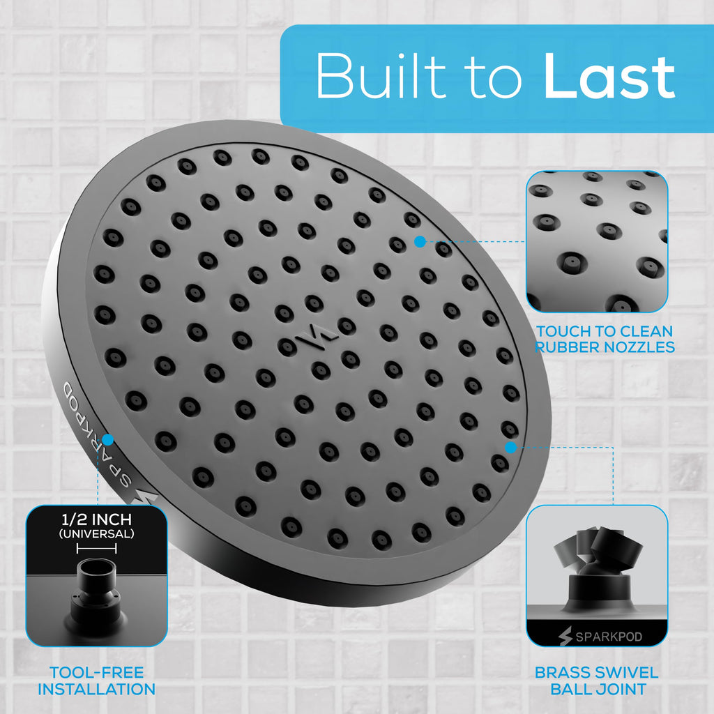 Rain Shower Head, 8 Inch Round, Midnight Black Matte Finish