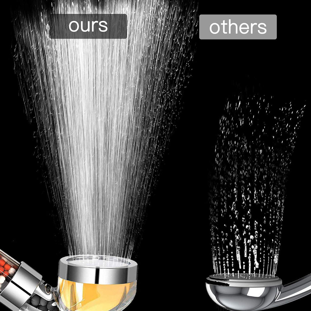 Vitamin C Shower Head with Handheld, High Pressure Shower Head with Filter
