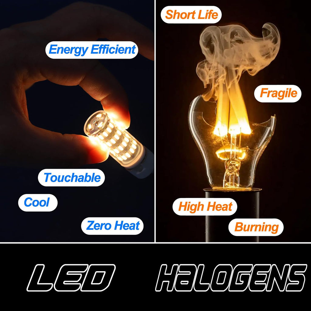 Dimmable E12 C7 Led Light Bulbs 4W, Kx-2000 25W-40 Watt Equivalent
