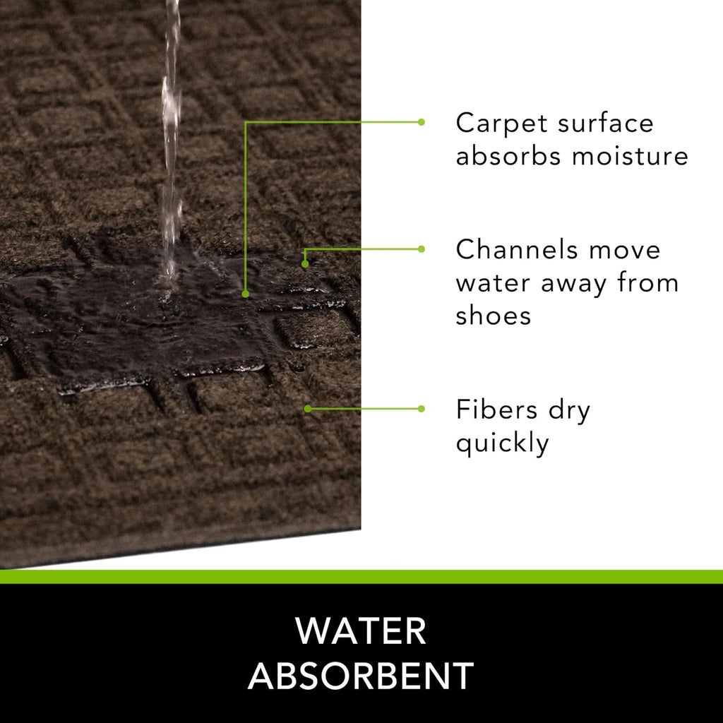 Textures 3' x 5' Blocks Heavy Duty Walnut Door Mat - Weather & Stain Resistant, Non-Slip, Outdoor Mat - Superior