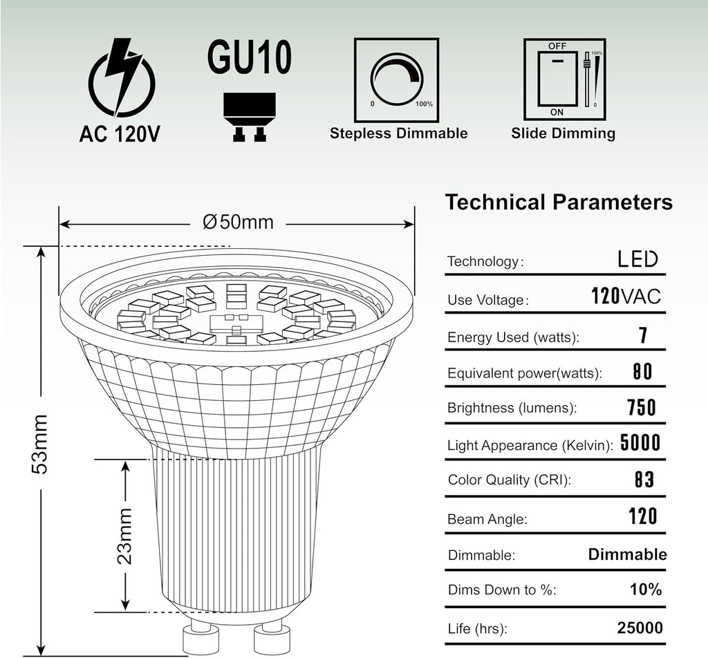 MR16 GU10 LED Dimmable Light Bulb, Energy Efficient 7W Equivalent 75W, GU10 Base, Daylight White 5000K, 750 Lumens