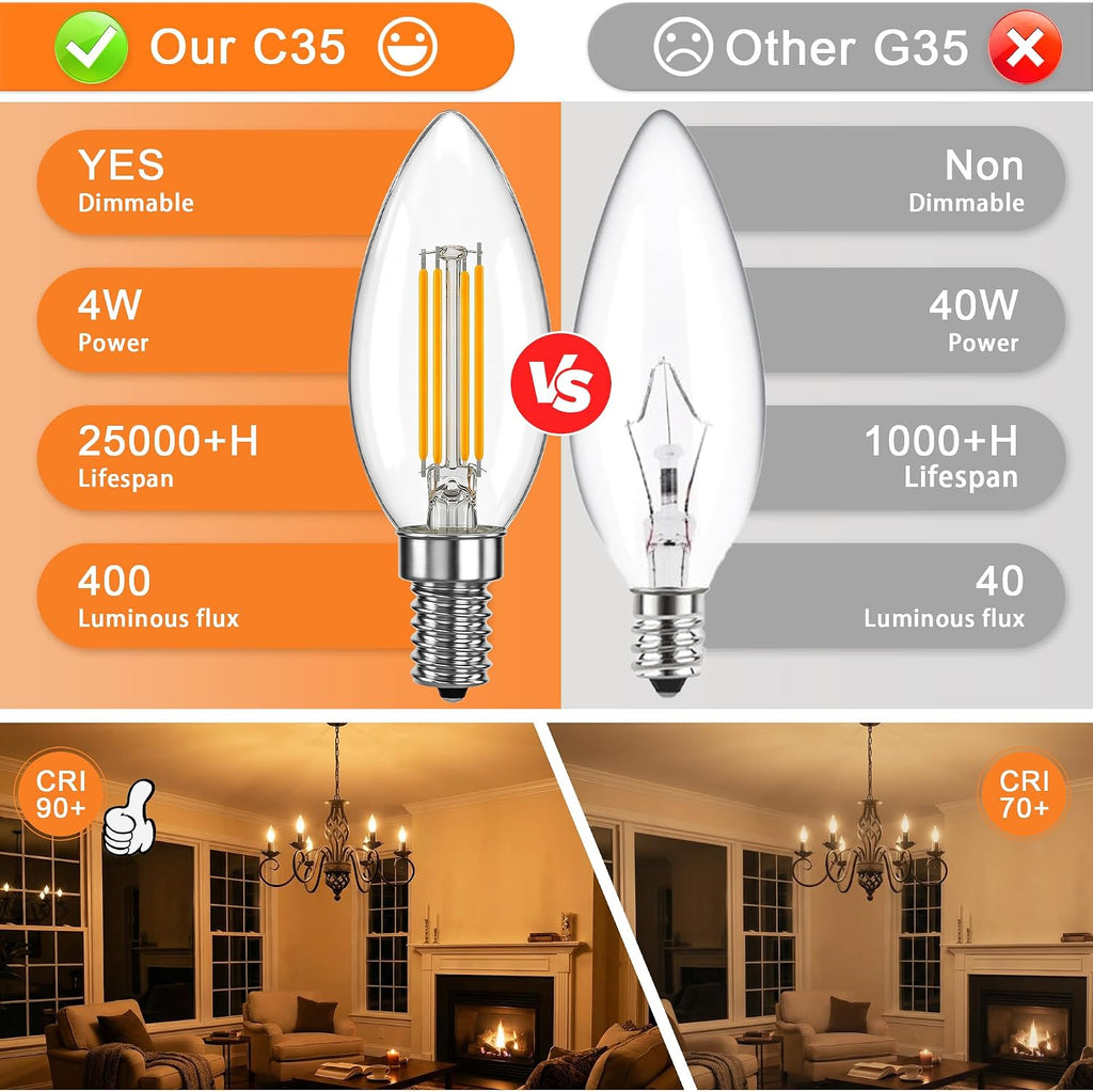 Candelabra Bulb E12 Dimmable 6W Equivalent 60W 2700K 6 Pack