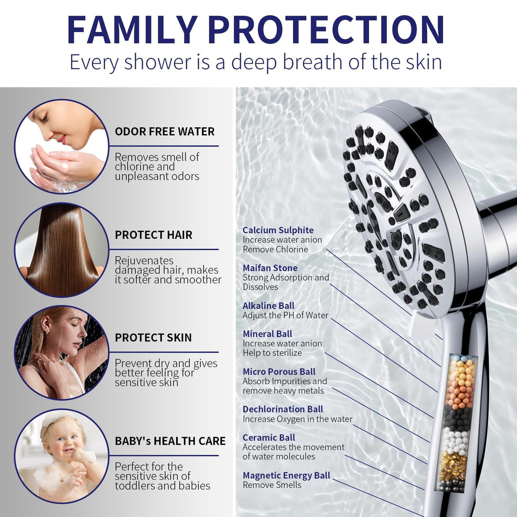 Magnetic Handheld Shower Head with Filter, High Pressure 10-Spray-Mode Detachable Shower Head with 60-Inch Hose
