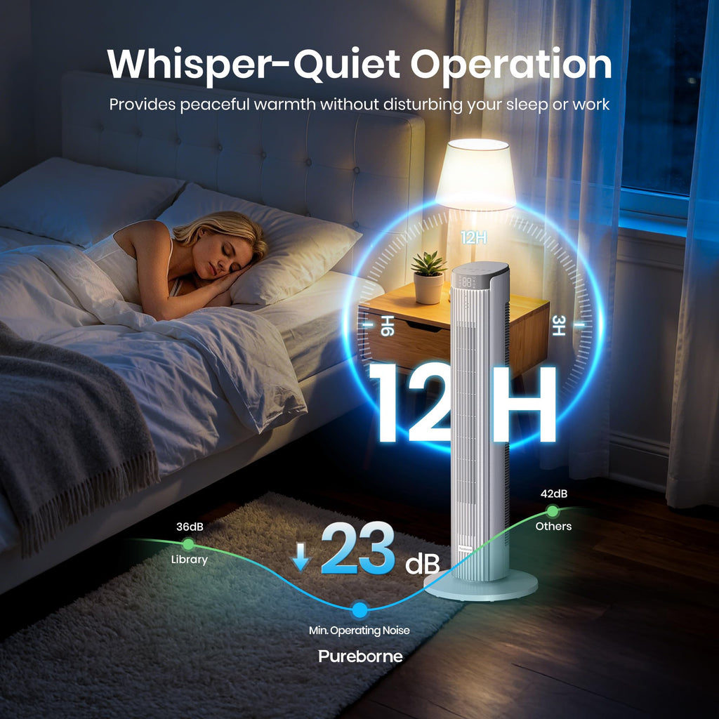 Tower Fan , 23dB, 90°oscillating, Smart Control, White