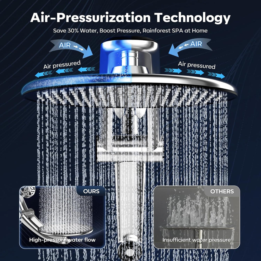 Shower Head with filtered Handheld High Pressure daul Shower Heads with Handheld Spray Combo and 10 Sprays Handheld