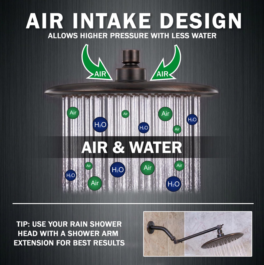 Waterfall Showerhead - 2.5 GPM - Oil-Rubbed Bronze